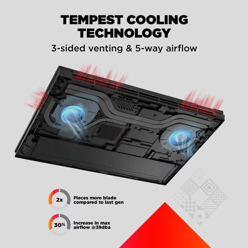 HP Omen 16 Cooling System